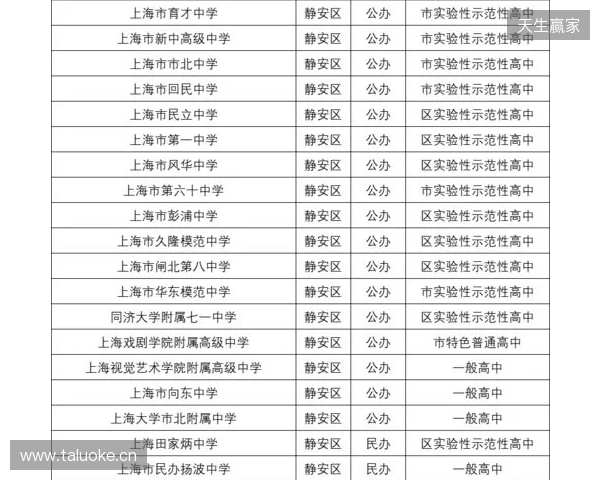 马良行谈上海女足目标:我们明年的目标还是保四争一吧