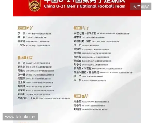 中国队同组对手!伊拉克U23亚洲杯名单:绝大部分效力本国联赛 中国队同组对手!伊拉克U23亚洲杯名单:绝大部分效力本国联赛