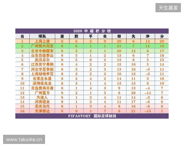 一目了然！2026赛季中超16队完整30轮赛程，铁杆球迷快收藏转发！